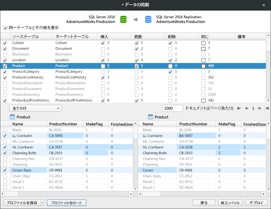 利用状況モニターを開く Ssms Sql Server Microsoft Docs