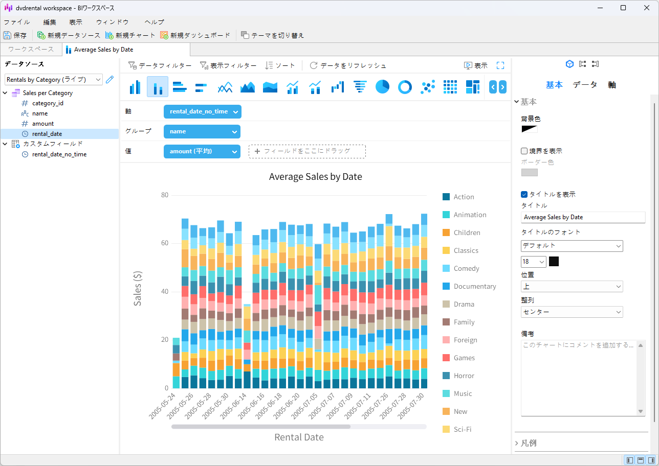 avg_sales_by_date_chart (245K)