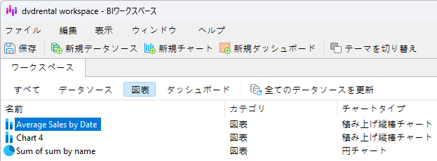 avg_sales_by_date_chart_in_workspace (47K)