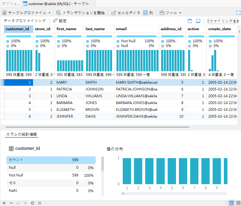 data_profiler (200K)