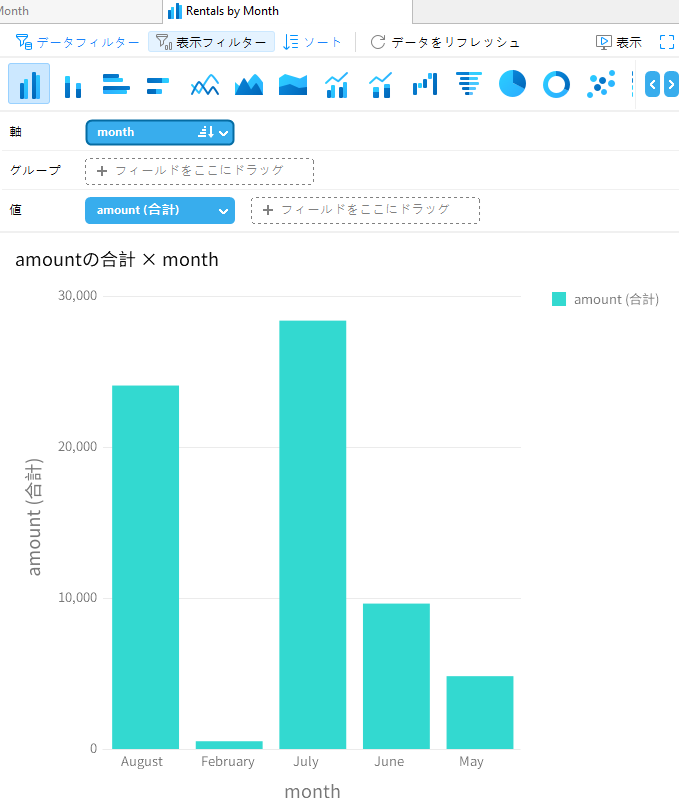 rentals_by_month_chart_sorted_by_month_name (77K)