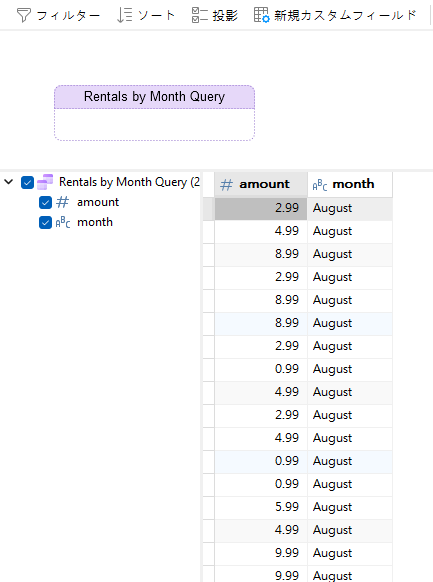 rentals_by_month_data_source_with_data (58K)