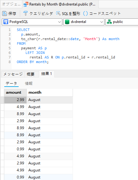 rentals_by_month_query (17K)