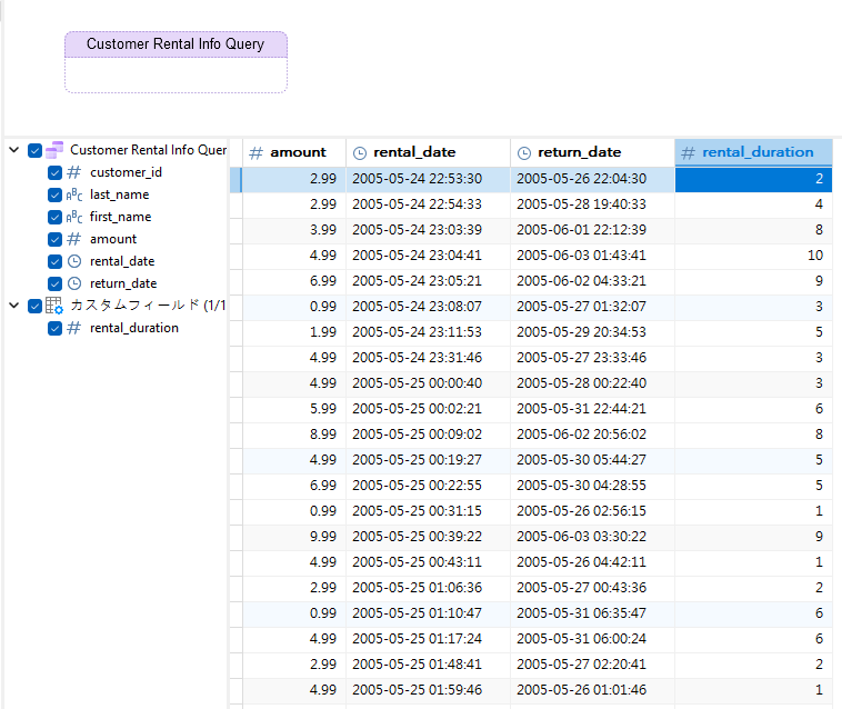 customer_rental_info_data_source_with_calculated_field (156K)