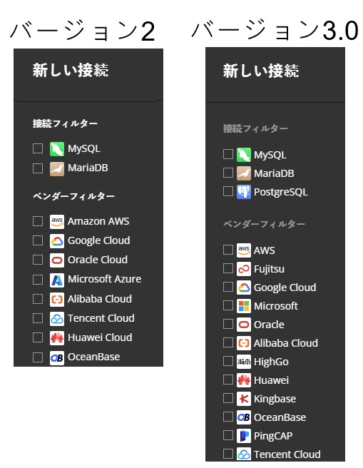 connection_comparison (53K)