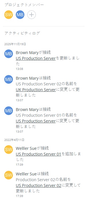 activity_log (86K)